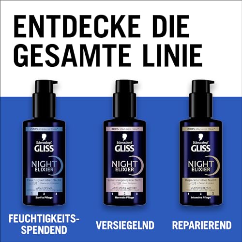 Gliss Night Elixier Anti-Spliss Wunder (100 ml), Haarserum versiegelt Spliss im Schlaf, Haarpflege repariert das Haar langanhaltend