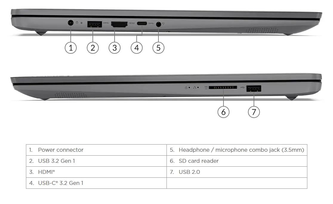 Lenovo Notebook Essential V17 G4 17.3" i7-1355U 3.7GHz RAM 16GB-SSD 512GB M.2 NVMe-WI-FI 6-Win 11 Prof Grigio (83A20017IX) Marke