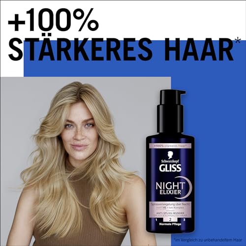 Gliss Night Elixier Anti-Spliss Wunder (100 ml), Haarserum versiegelt Spliss im Schlaf, Haarpflege repariert das Haar langanhaltend