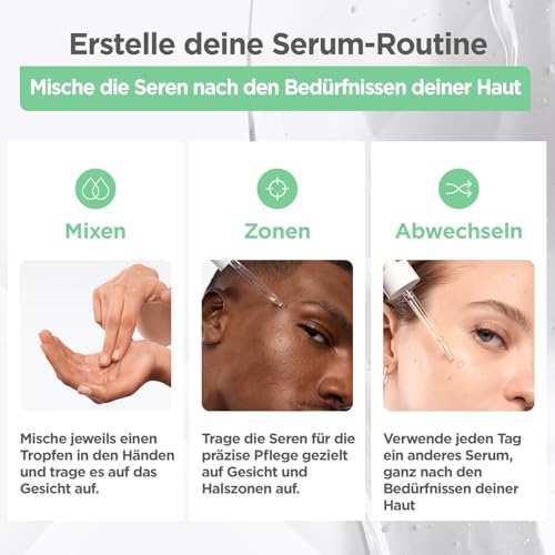 Mixa Anti-Unreinheiten Serum, Für zu Akne neigende und sensible Haut, Mit Salicylsäure, Squalan und Niacinamid, Geeignet für Gesicht & Hals, Hypoallergen, 30 ml