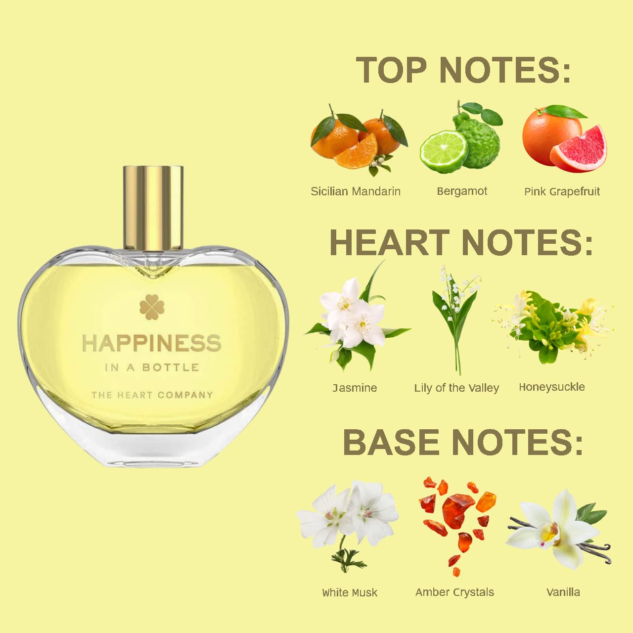 HAPPINESS in a bottle | Parfum Damen 75ml | Eau de Parfum für Frauen | EDP | Womens Perfume | Damenduft