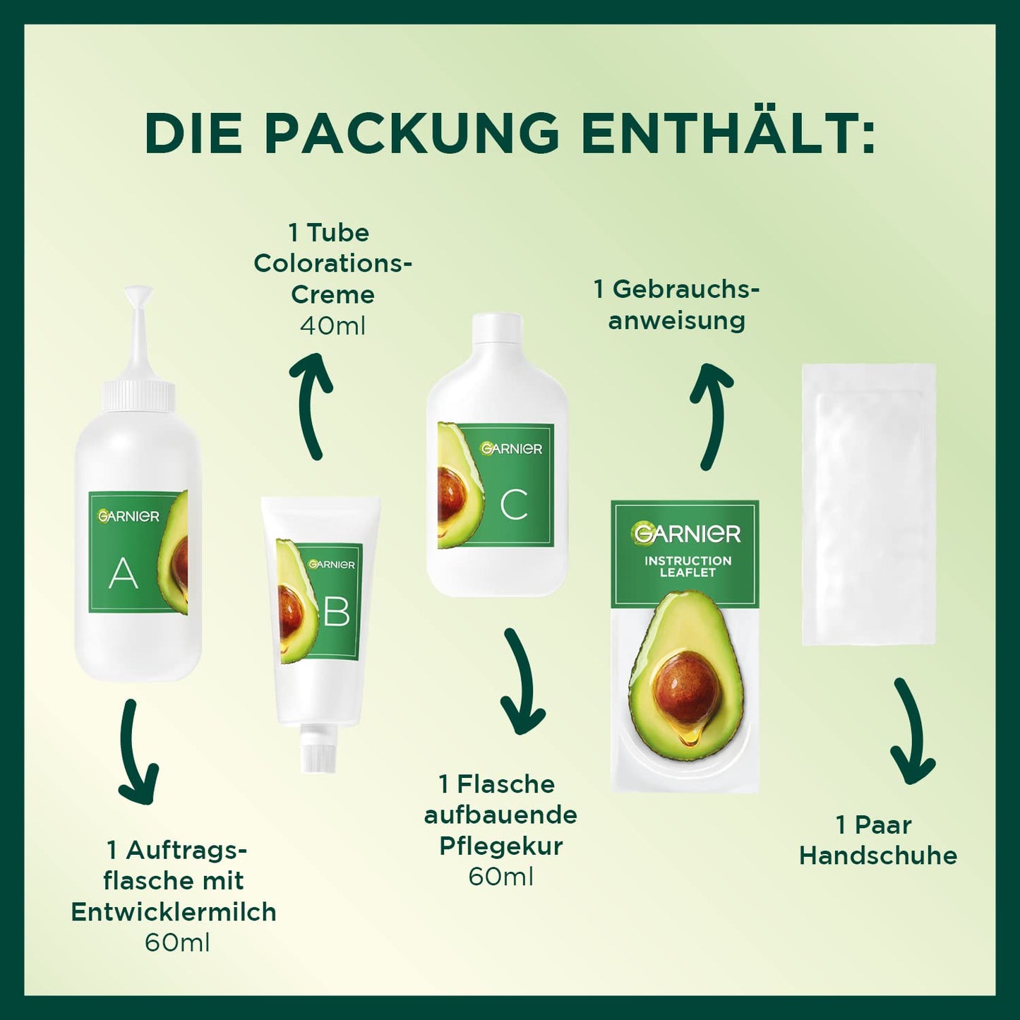 Garnier Nutrisse Dauerhafte Pflege-Haarfarbe mit nährenden Fruchtölen, Coloration mit 8 Wochen Halt, Ultra Crème Tönung, 9 Hellblond