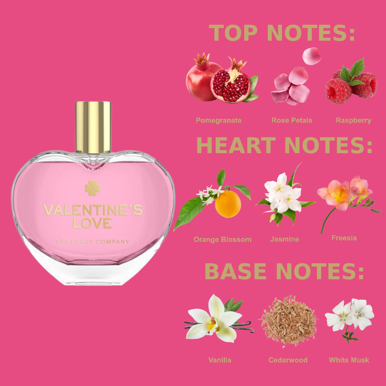 VALENTINE’S LOVE Parfum Damen 75ml | Eau de Parfum für Frauen | Womens Perfume