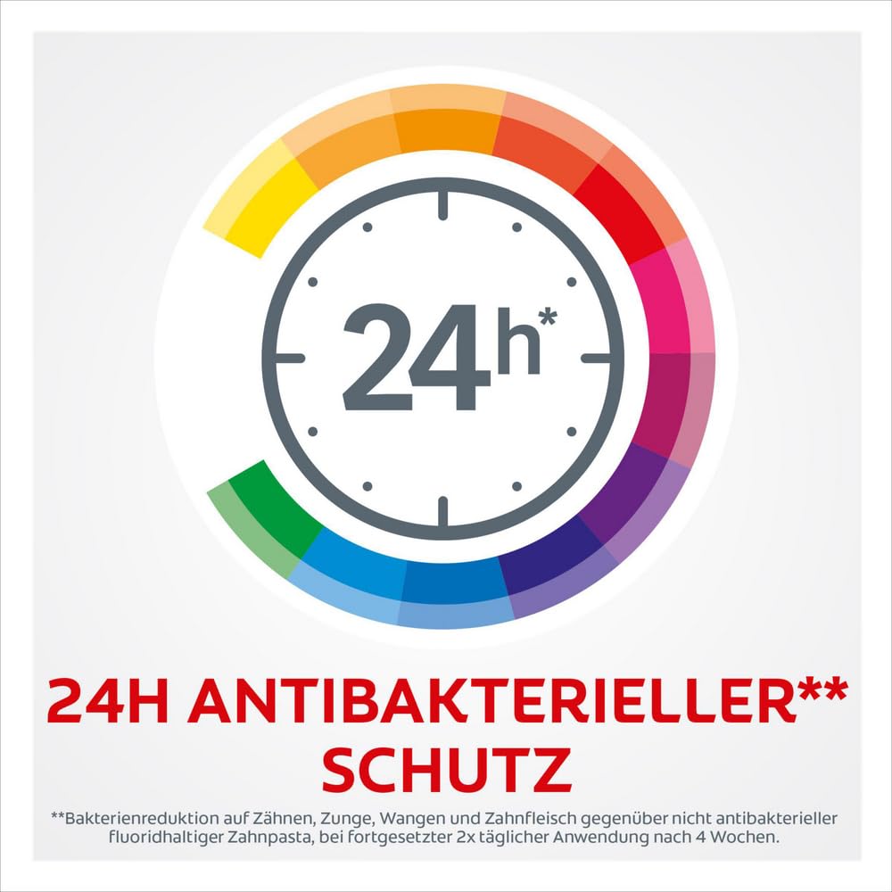 Colgate Total Original 4x100ml | 24h AKTIV SCHUTZ* | Colgate Zahnpasta mit einzigartiger antibakterieller Technologie mit Dual Zinc für umfassende Zahnreinigung | 8 Vorteile für kompletten Schutz