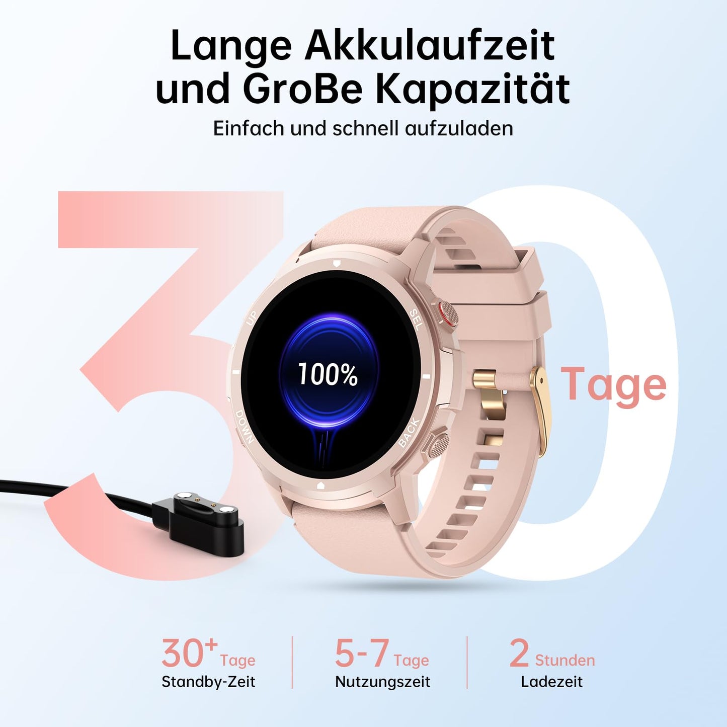 LLKBOHA Smartwatch Damen mit Telefonfunktion - 1,39 Zoll Fitnessuhr mit Benachrichtigung Smart Watch, 113+ Sportmodus, IP68 Wasserdicht mit Herzfrequenz, SpO2, Schlafmonitor für iOS und Android