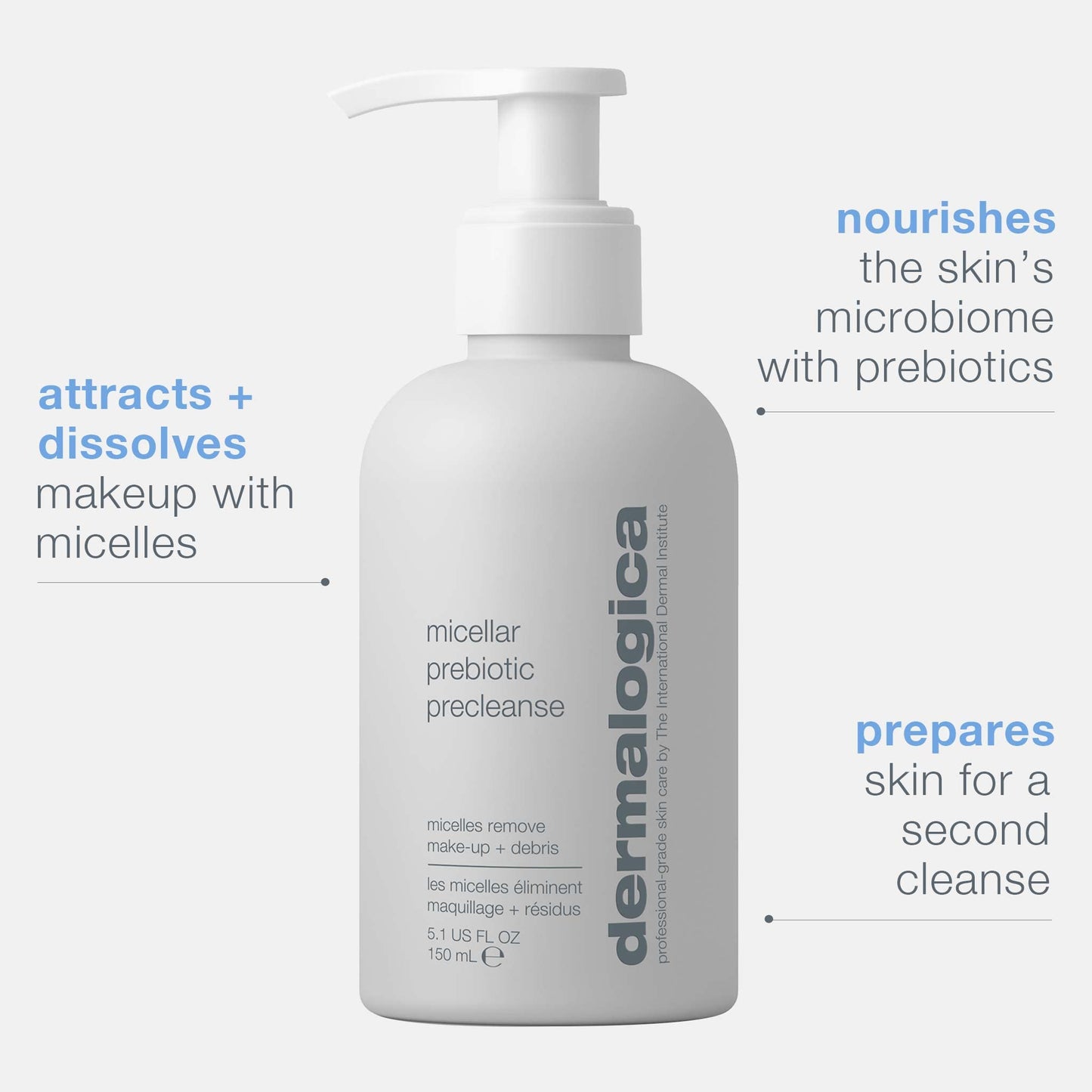 Micellar Prebiotic Precleanse 150ml - Pflegt, Reinigt und gleicht das Mikrobiom aus. Präbiotische Hautpflege, Porenminimierung, für alle Hauttypen geeignet.