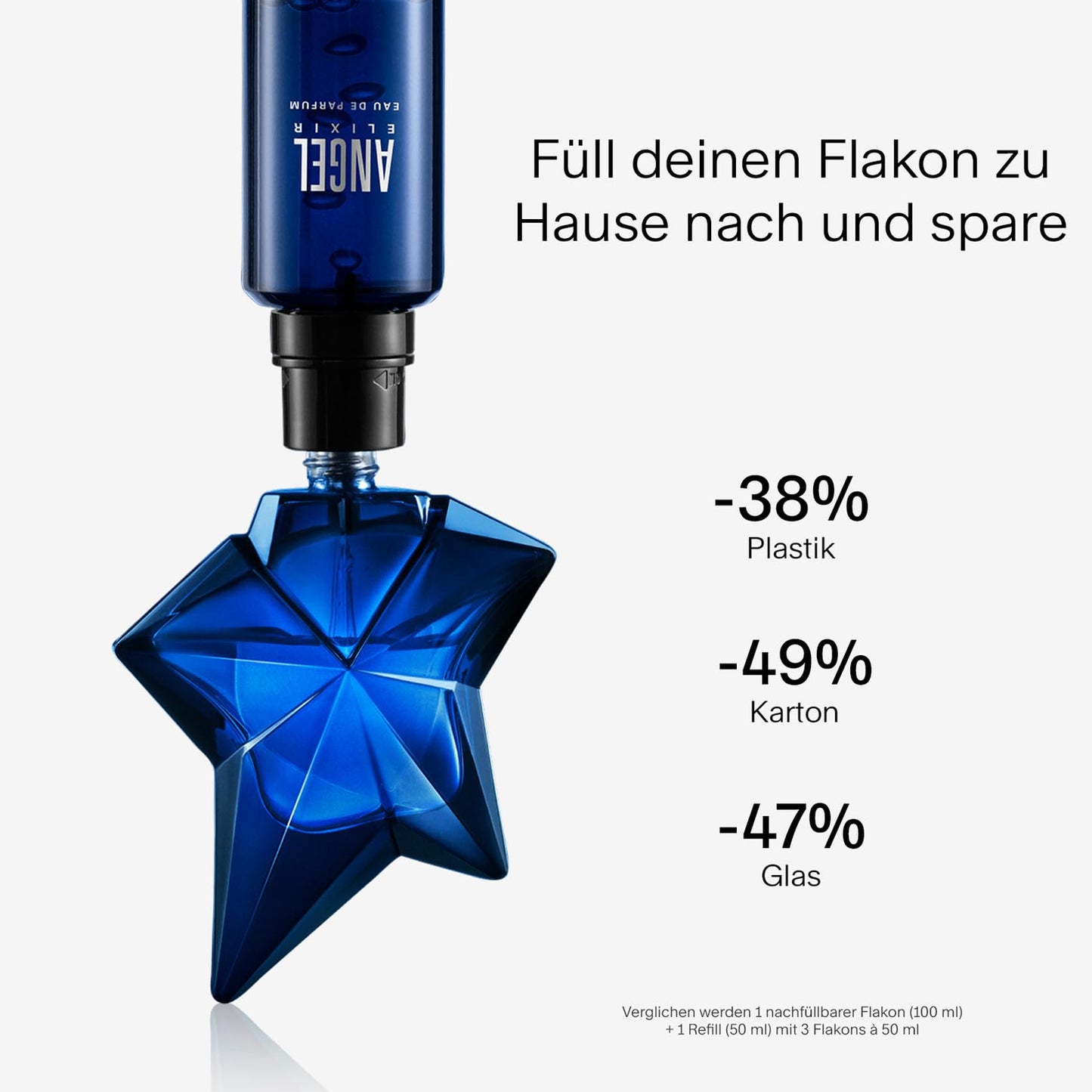 MUGLER Angel Elixir Eau de Parfum, Damen-Parfum, Holzig-blumiger Gourmand-Duft, Unwiderstehlicher Duft, Nachfüllbar, 50 ml