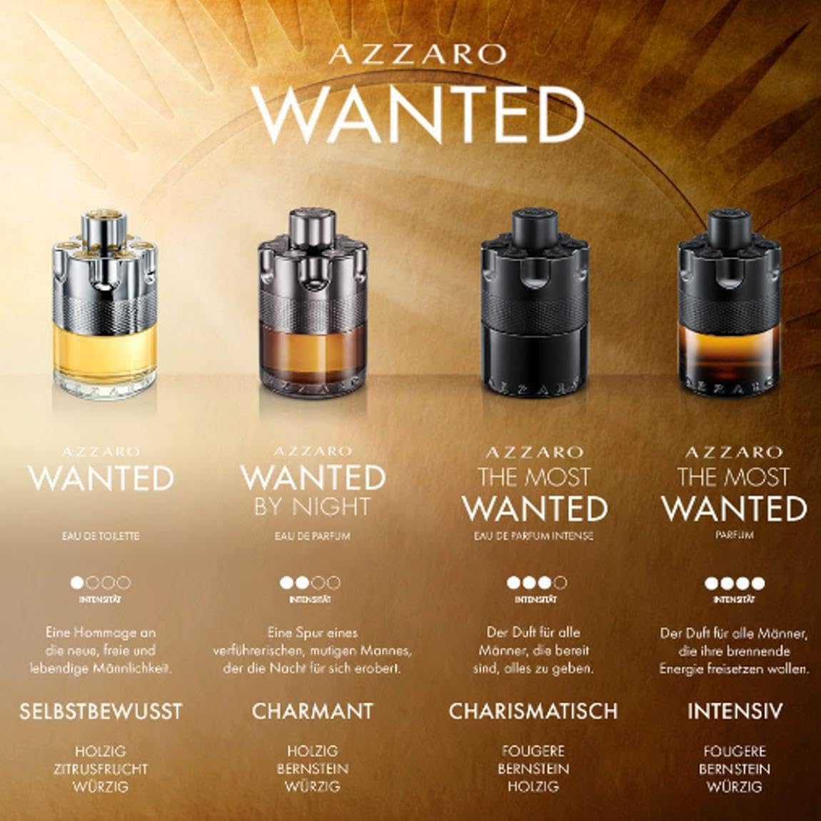 Azzaro The Most Wanted Intense Parfüm für Herren | Eau de Parfum pour Homme | Vaporisateur/Spray | Langanhaltend | Kräftig-würziger Männer Duft | 100ML