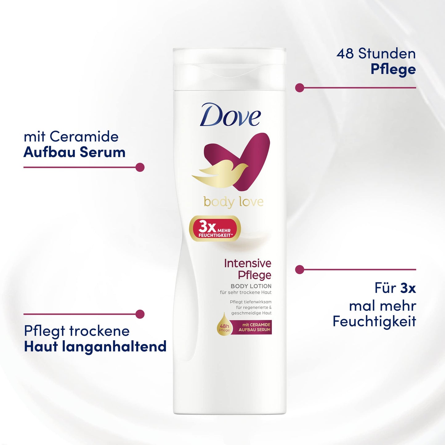 Dove Body Lotion Intensive Pflege für sehr trockene Haut mit 3x mehr Feuchtigkeit 400 ml 1 Stück