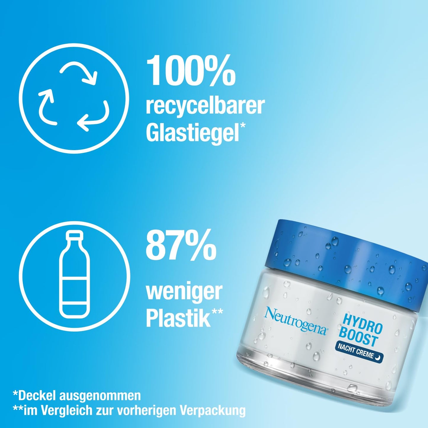 Neutrogena Hydro Boost Gesichtscreme, Nachtcreme mit Hyaluron, intensive Feuchtigkeit für jede Haut, 50ml