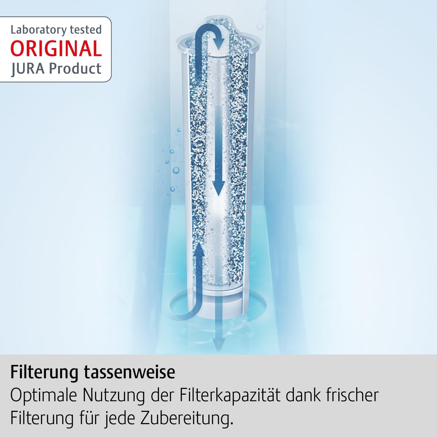 JURA original - CLARIS Smart+ Filterpatrone mit automatischer Filtererkennung - TÜV-zertifizierte Hygiene - 3er-Pack - 24233, Grau