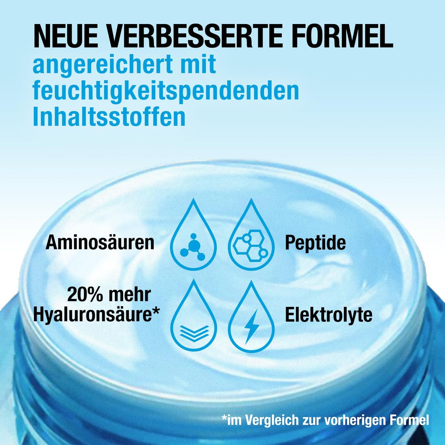 Neutrogena Hydro Boost Gesichtscreme, Nachtcreme mit Hyaluron, intensive Feuchtigkeit für jede Haut, 50ml