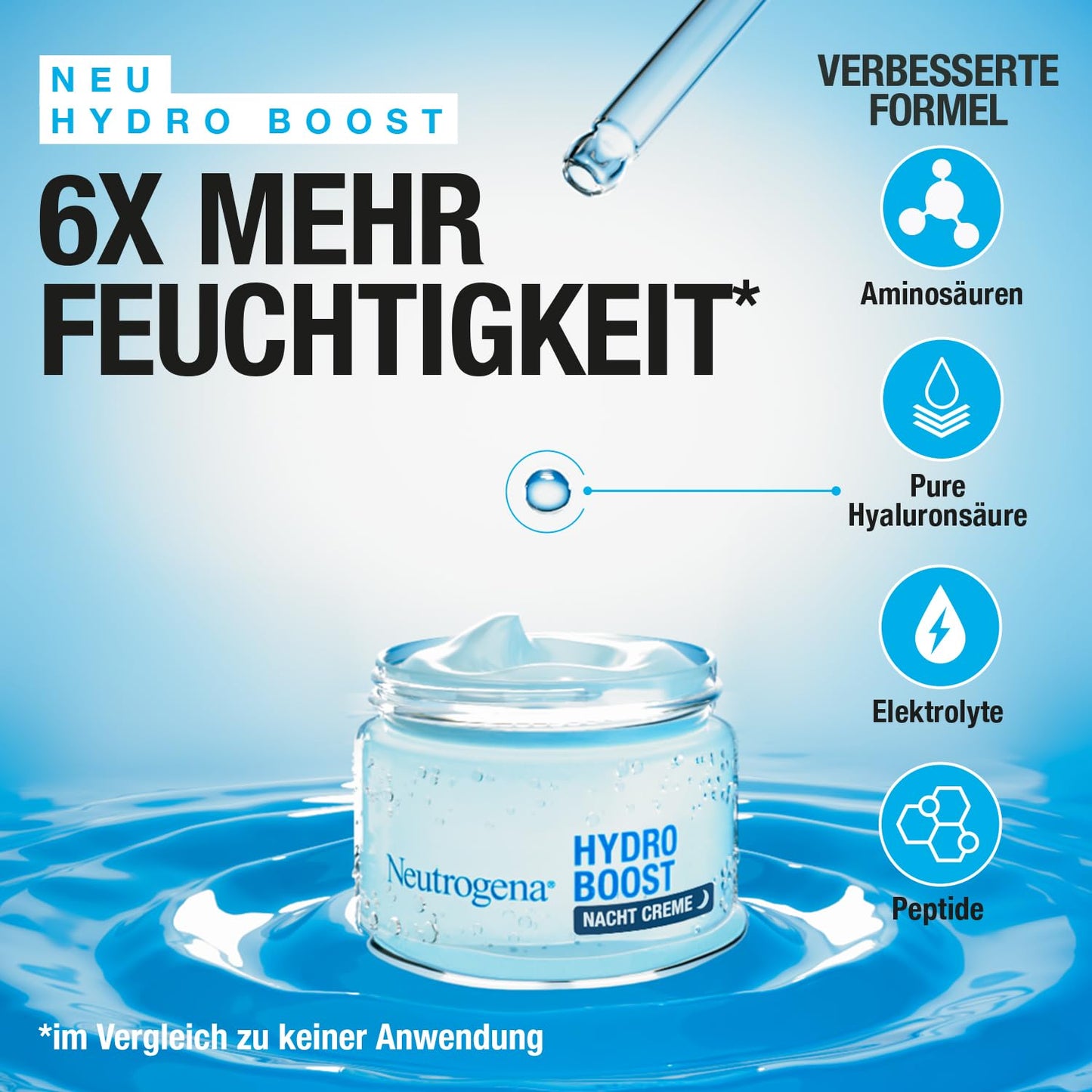 Neutrogena Hydro Boost Gesichtscreme, Nachtcreme mit Hyaluron, intensive Feuchtigkeit für jede Haut, 50ml