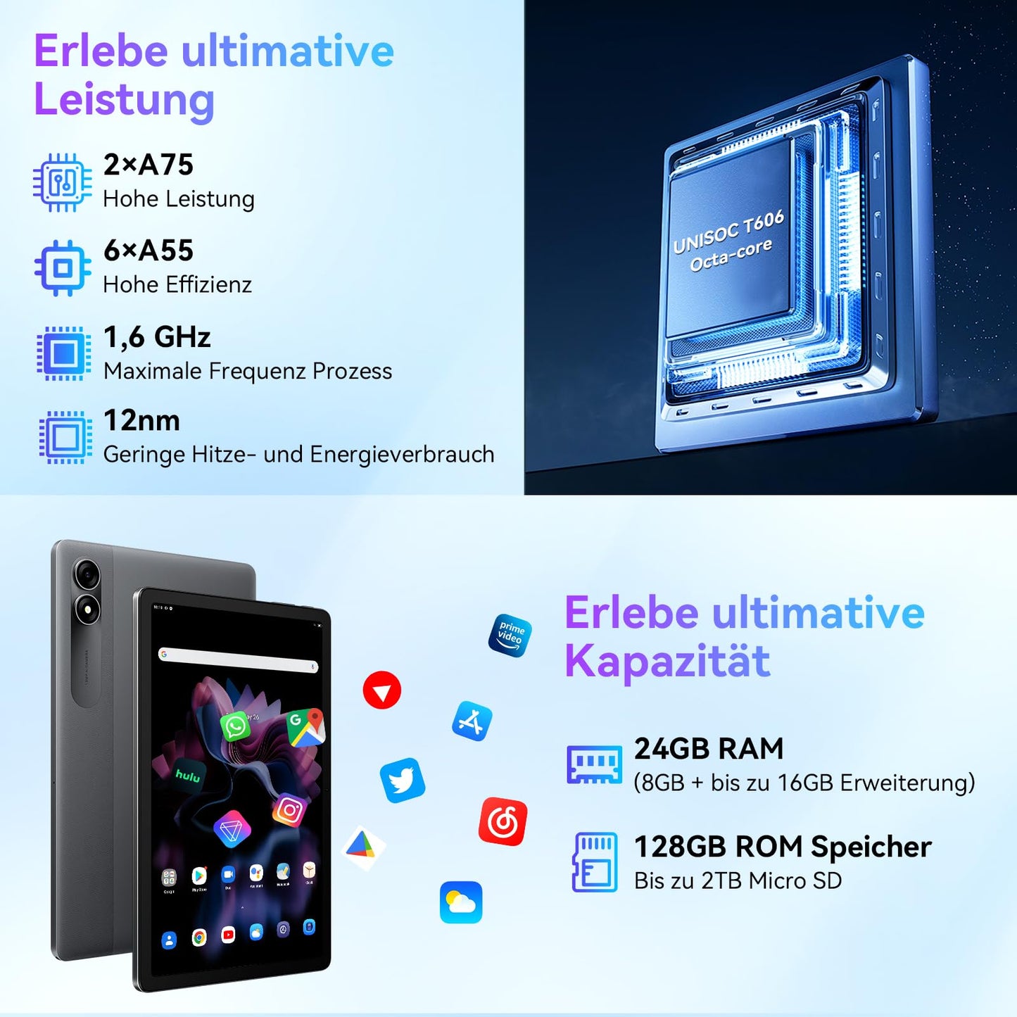 Blackview Tablet 11 Zoll Cellular, Tab 90 Android 14 Tablet, 24GB RAM+128GB ROM(2TB TF), 4G LTE 5G WiFi Tablet PC, Gaming Tablet mit 8200mAh Akku, Dual Kamera, Tablet mit Widevine L1