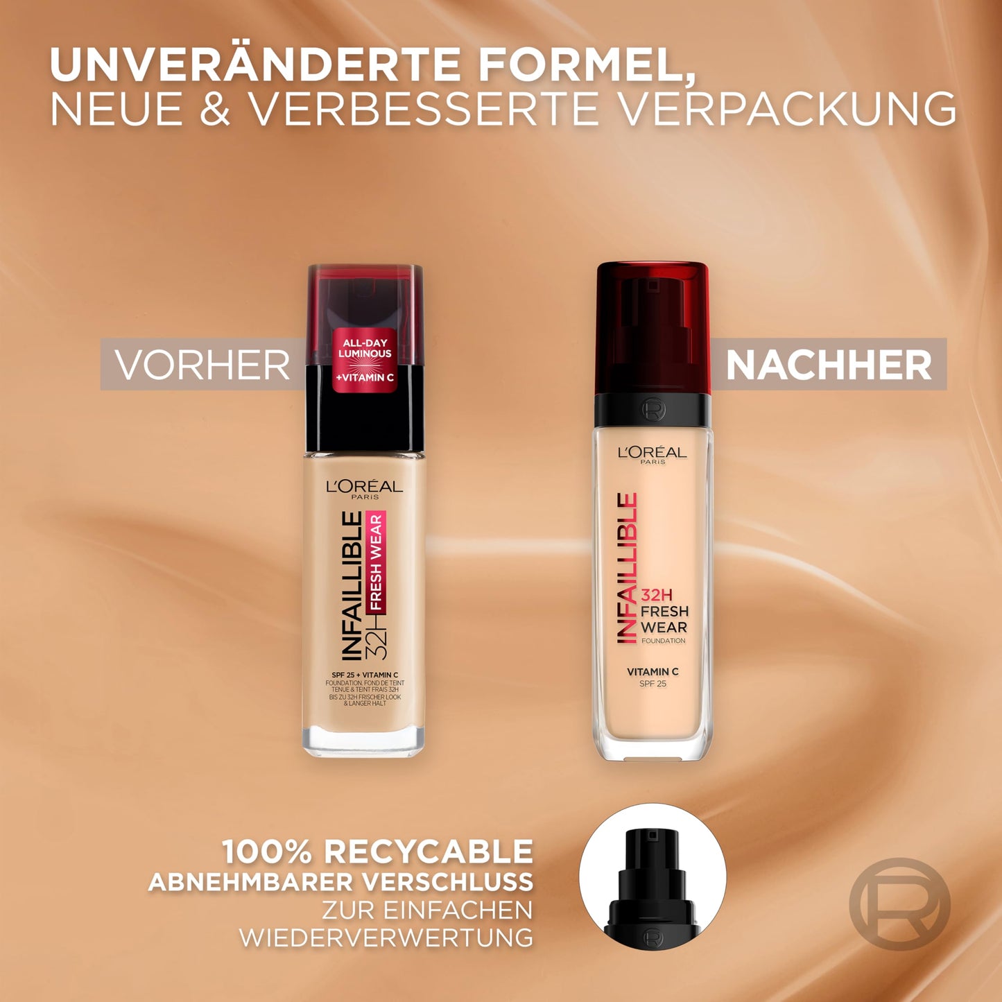 L'Oréal Paris Make-up, Wasserfest und langanhaltend, Flüssige Foundation mit LSF 25, Infaillible 32H Fresh Wear Make-up, Nr. 220 Sand, 30 ml