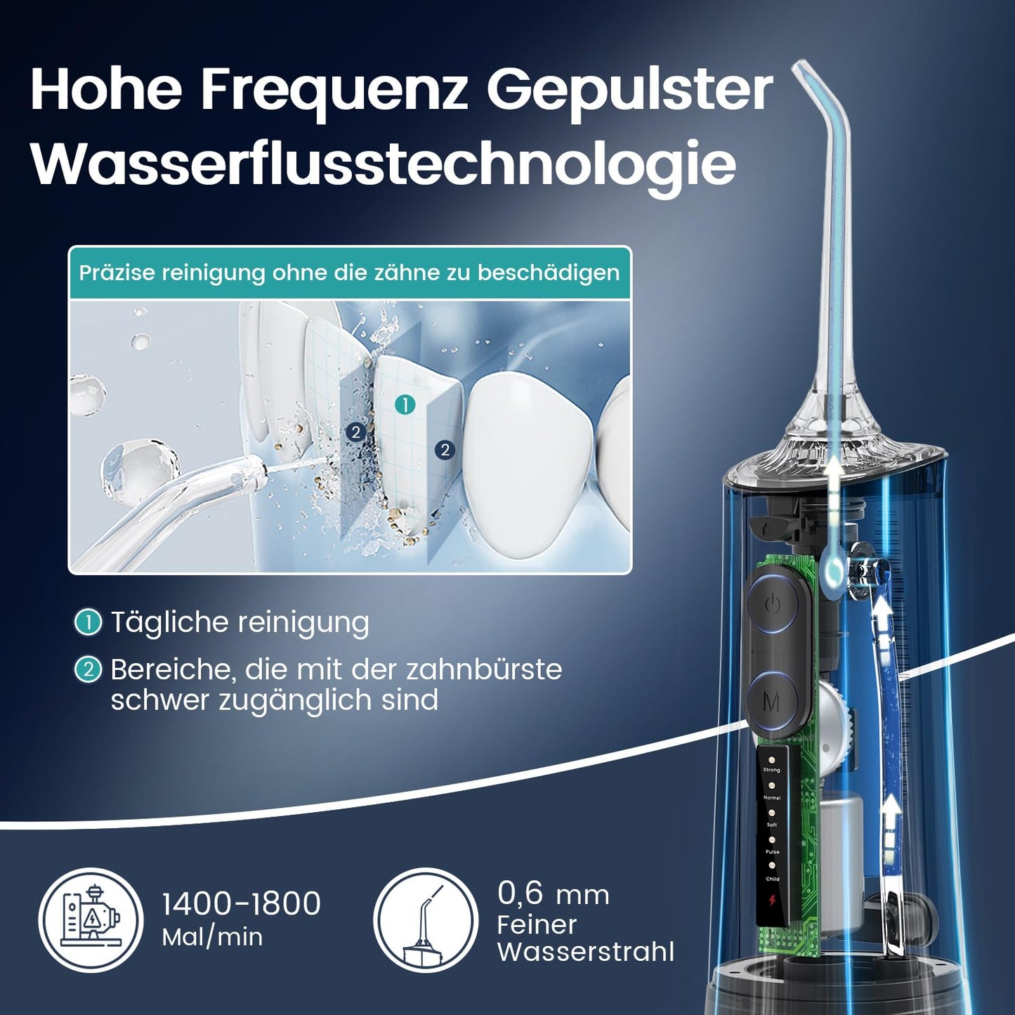 Munddusche Kabellos Elektrischer Zahnreiniger, Vimmk Zahndusche Water Flosser 5 Modi & 8 Düsen USB-C Wiederaufladbare Wasser Flosser IPX7 Wasserdicht, 300ML Wassertank Mund Reiniger (Schwarz)