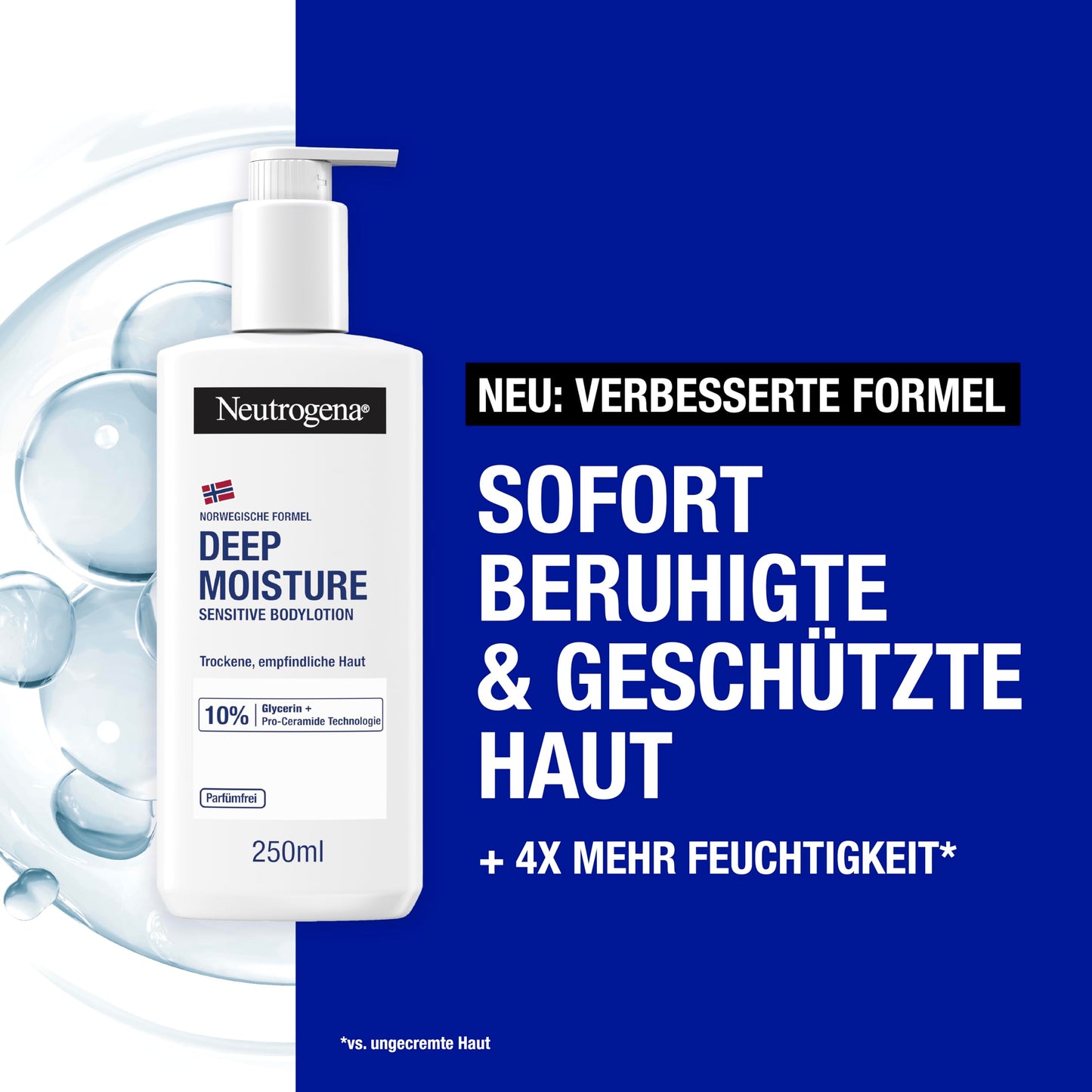 Neutrogena Deep Moisture Bodylotion Sensitive, parfümfreie Körperlotion für empfindliche, trockene Haut, nicht fettende Hautpflege Lotion mit Glycerin & Pro-Ceramide Technologie (250 ml)