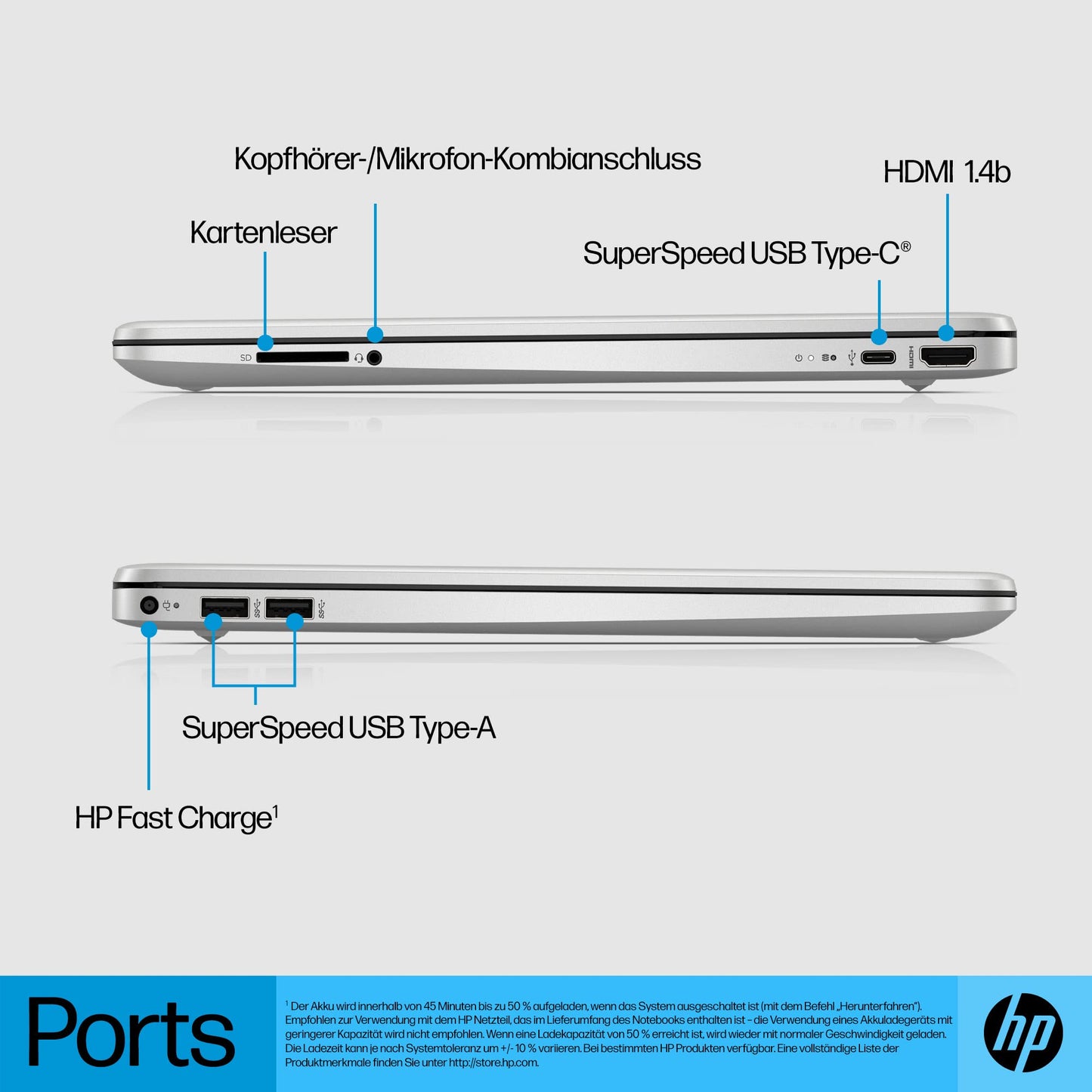 HP Laptop 15,6 Zoll FHD Display, AMD Ryzen 5-5500U, 16GB DDR4 RAM, 512GB SSD, AMD Radeon Grafik, QWERTZ Tastatur, Windows 11, Silber