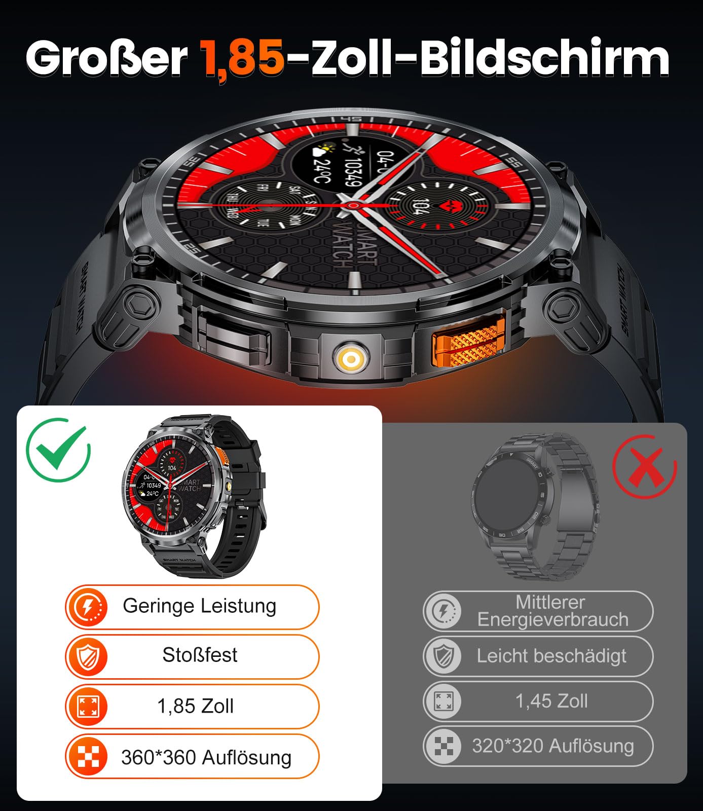 ESFOE Smartwatch Herren mit Telefonfunktion,1.85'' Militär Smart Watch mit 730mAh Lange Akkulaufzeit,LED Taschenlampe,IP68 Wasserdicht Fitnessuhr mit 100+ Sportmodi,Gesundheitsüberwachung Android iOS