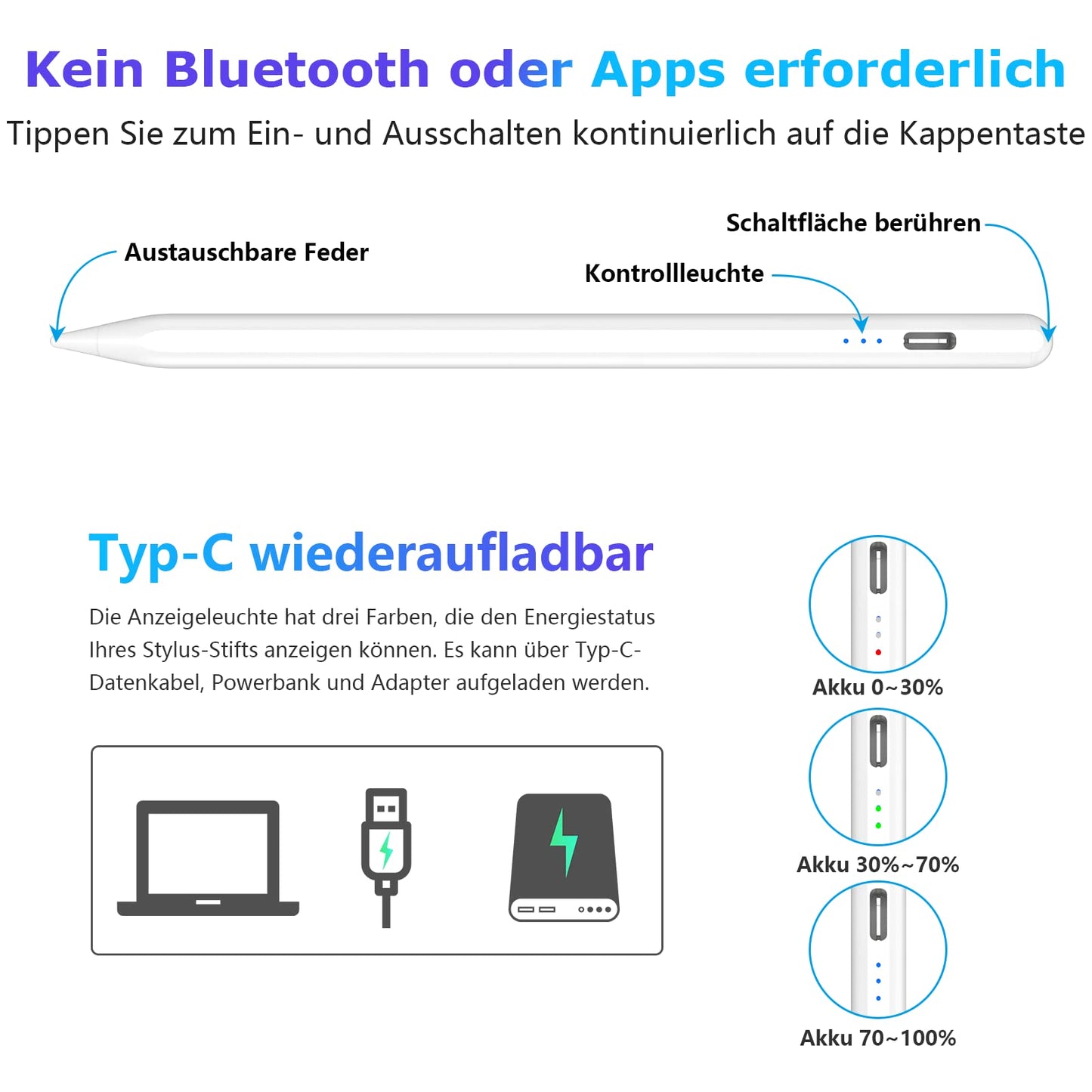 Stylus Pen für Touchscreens Android, Kompatibel Samsung/Huawei/Tablet/Phone,Kapazitiver Stift mit 2 Ersatzspitzen, Pencil with Palm Rejection,Weiß