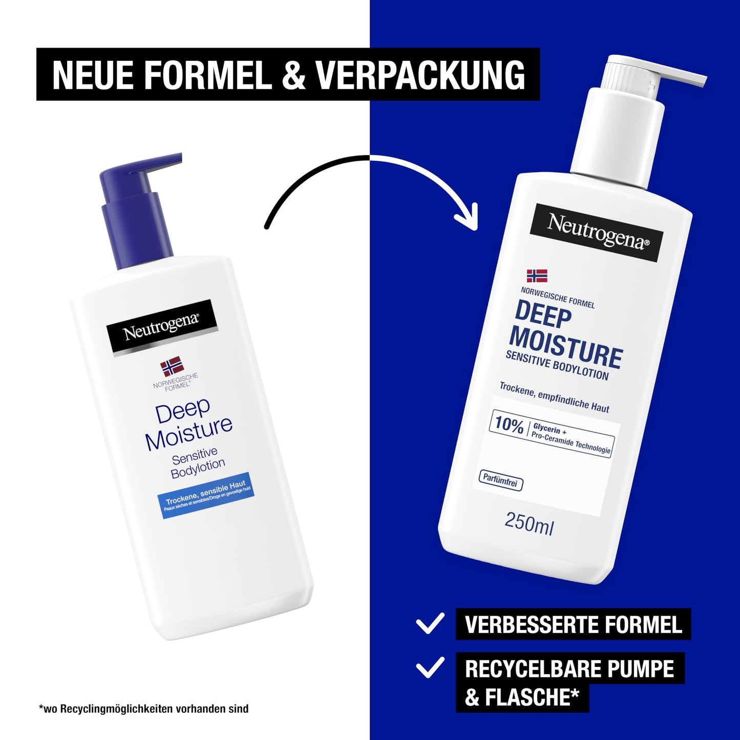 Neutrogena Deep Moisture Bodylotion Sensitive, parfümfreie Körperlotion für empfindliche, trockene Haut, nicht fettende Hautpflege Lotion mit Glycerin & Pro-Ceramide Technologie (250 ml)