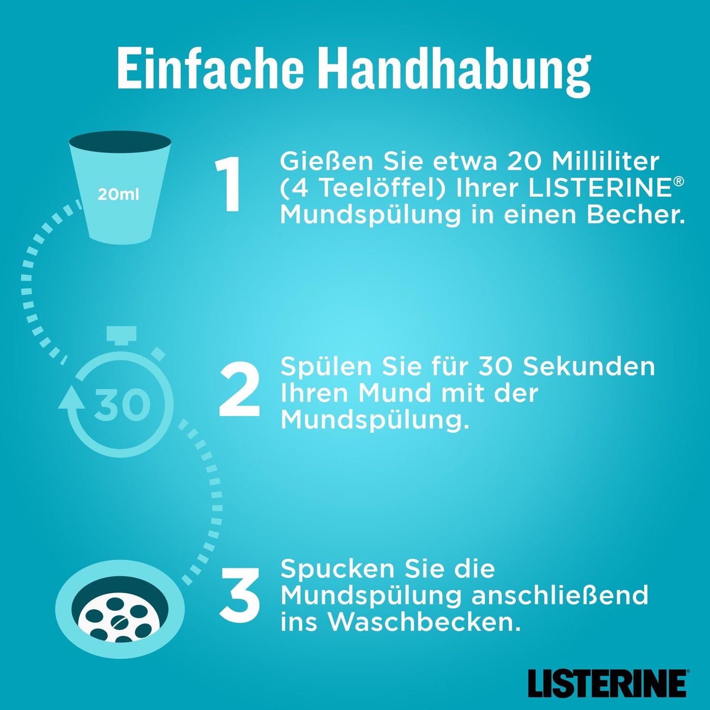 LISTERINE Cool Mint Mundwasser (1000 ml), antibakterielle Mundspülung mit ätherischen Ölen & intensivem Minzgeschmack, Zahnpflege-Spülung reduziert Zahnbelag und bekämpft wirksam Mundgeruch