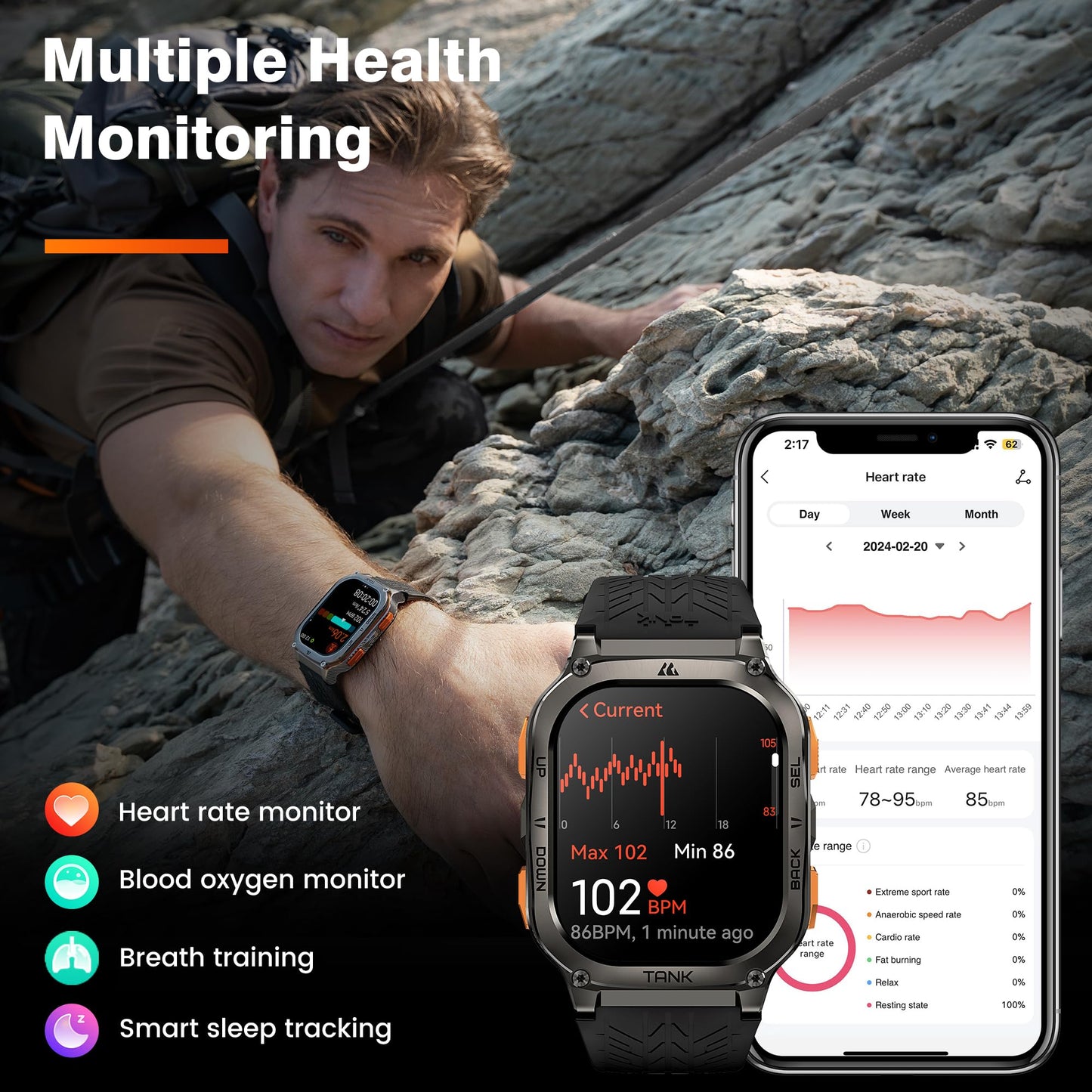 KOSPET Tank M3 Ultra GPS Smartwatch Herren mit Telefonfunktion, 40+Tage Akkulaufzeit, 1,96 AMOLED Display, 5ATM Wasserdicht Fitnessuhr mit Herzfrequenz，SpO2, Schlafüberwachung, 170 Sportmodi Sportuhr