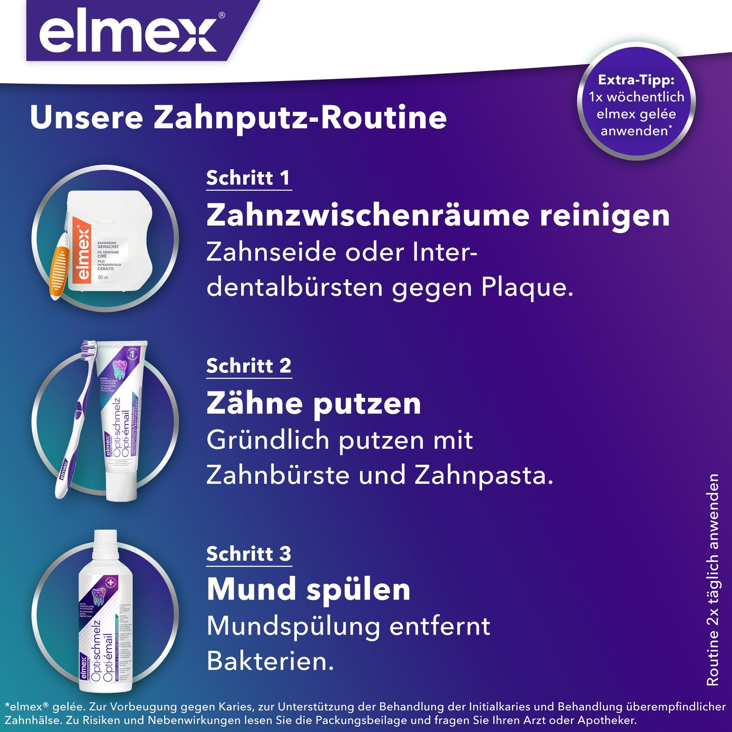 elmex Zahnpasta Professional Opti-schmelz Versiegelung & Stärkung 75ml – medizinische Zahnreinigung mit Aminfluorid versiegelt den Zahnschmelz – schützt vor Zahnschmelzabbau