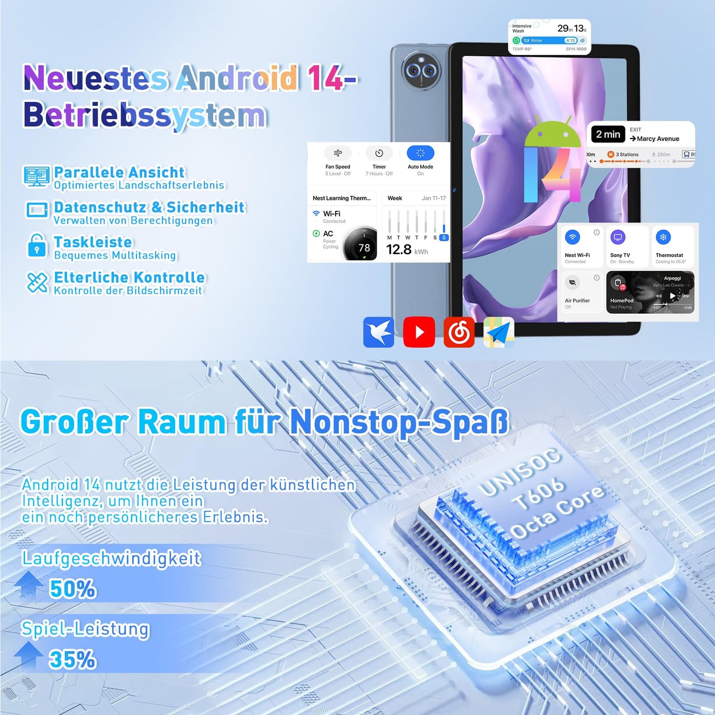 2024 Neueste Tablet Android 14, Tablet 10 Zoll, 4G LTE 5GHz WiFi Tablet PC, 14GB RAM+ 128GB ROM(1TB TF), Tablets Octa-Core FHD 1280x800 Incell IPS, 8000mAh,13MP+8MP, GMS, GPS, TÜV, Face ID, Grau